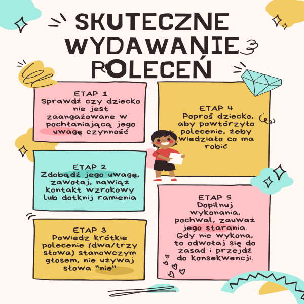 Skuteczne-wydawanie-poleceń